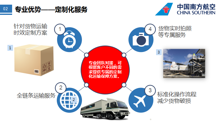 惠州到瓊海物流專線，惠州空運到瓊海，惠州至瓊海貨運公司
